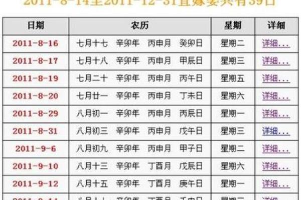 结婚吉日查询农历五月初三 结婚吉日查询2025年5月
