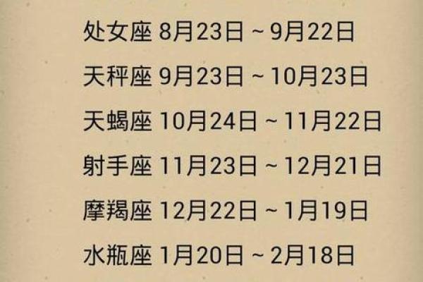 5月7日是什么星座