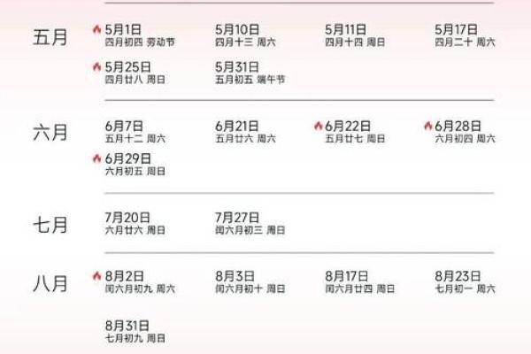 2025年6月结婚好日子一览表 2025年6月最吉利的一天