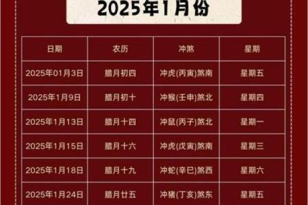 2025年11月哪天结婚好 2025年11月可以结婚的日子