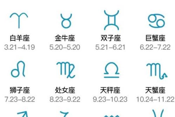 1987年农历11月初五命格 1987年11月初五是什么星座