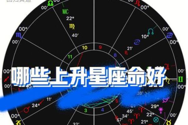 10月26日是什么星座 10月26天蝎座上升星座