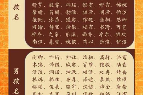 八字喜木的女孩最适合取什么名字最好？-华易网姓名